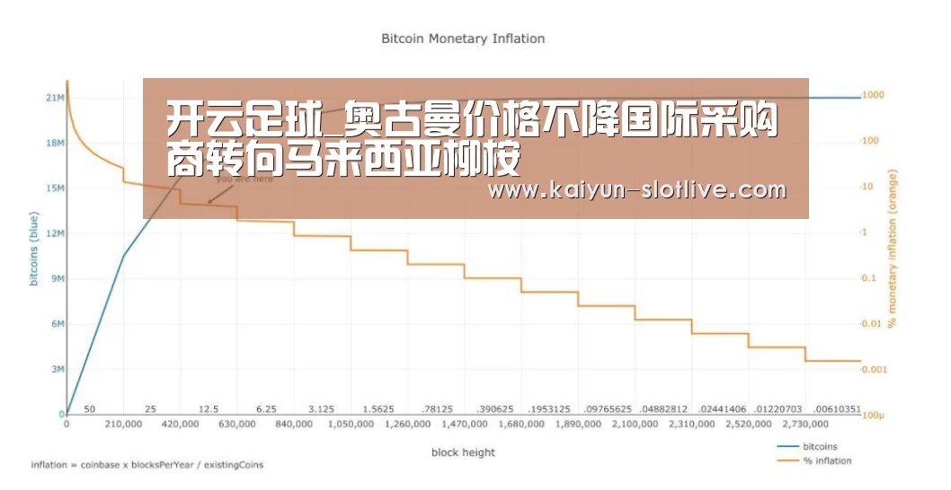开云足球_奥古曼价格不降国际采购商转向马来西亚柳桉(图2) 开云足球